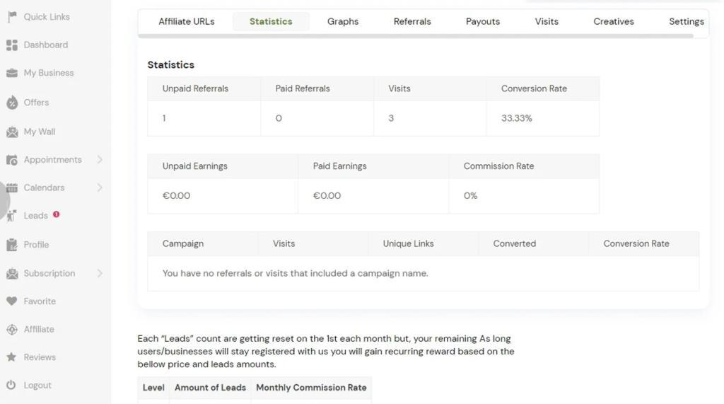 How are referrals tracked on Huubr